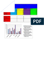 8°A Guia #11 Insertar Graficos en Excel