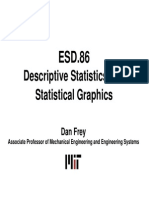 Descriptive Statistics and Statistical Graphics