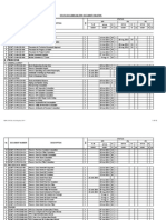 MDR STATUS S/D 1 September 2014