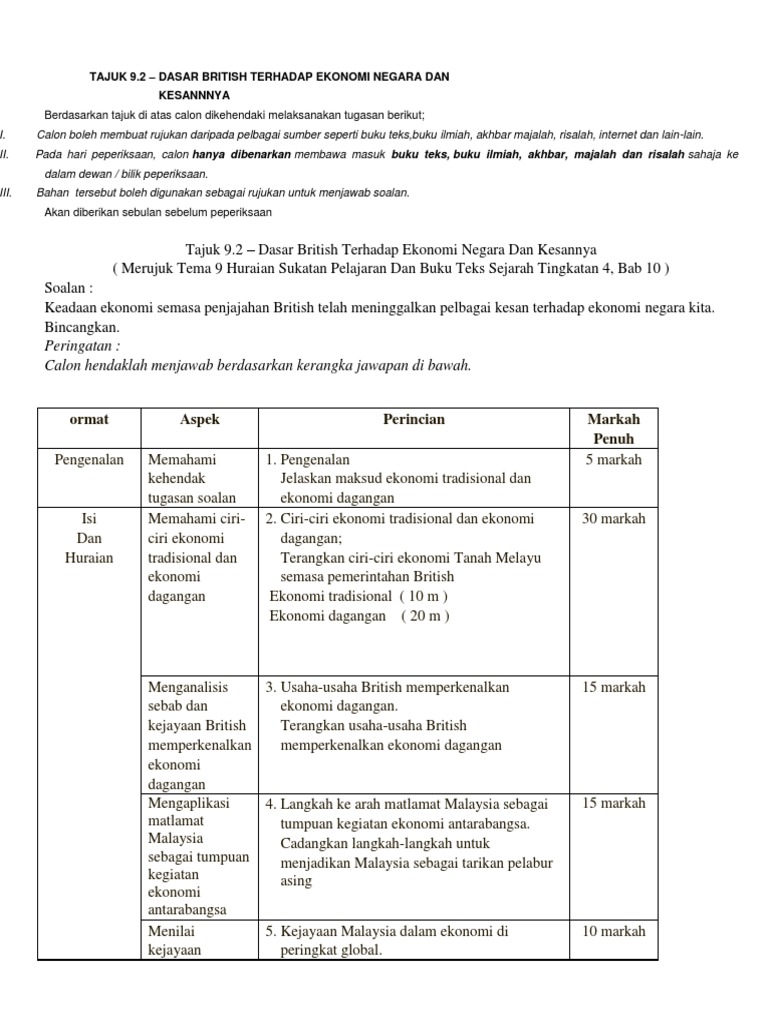 Sejarah Kertas 3 Tingkatan 4