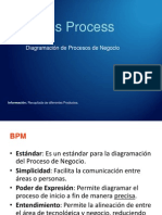 BPM - Ejemplos