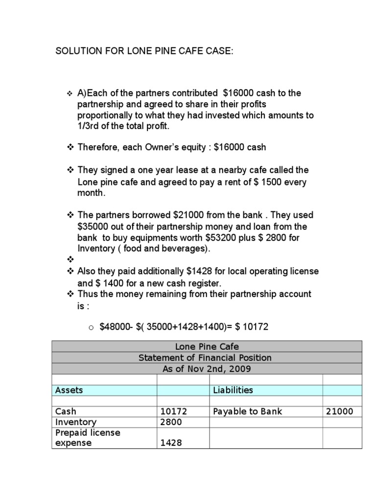 Lone pine cafe case study income statement picture