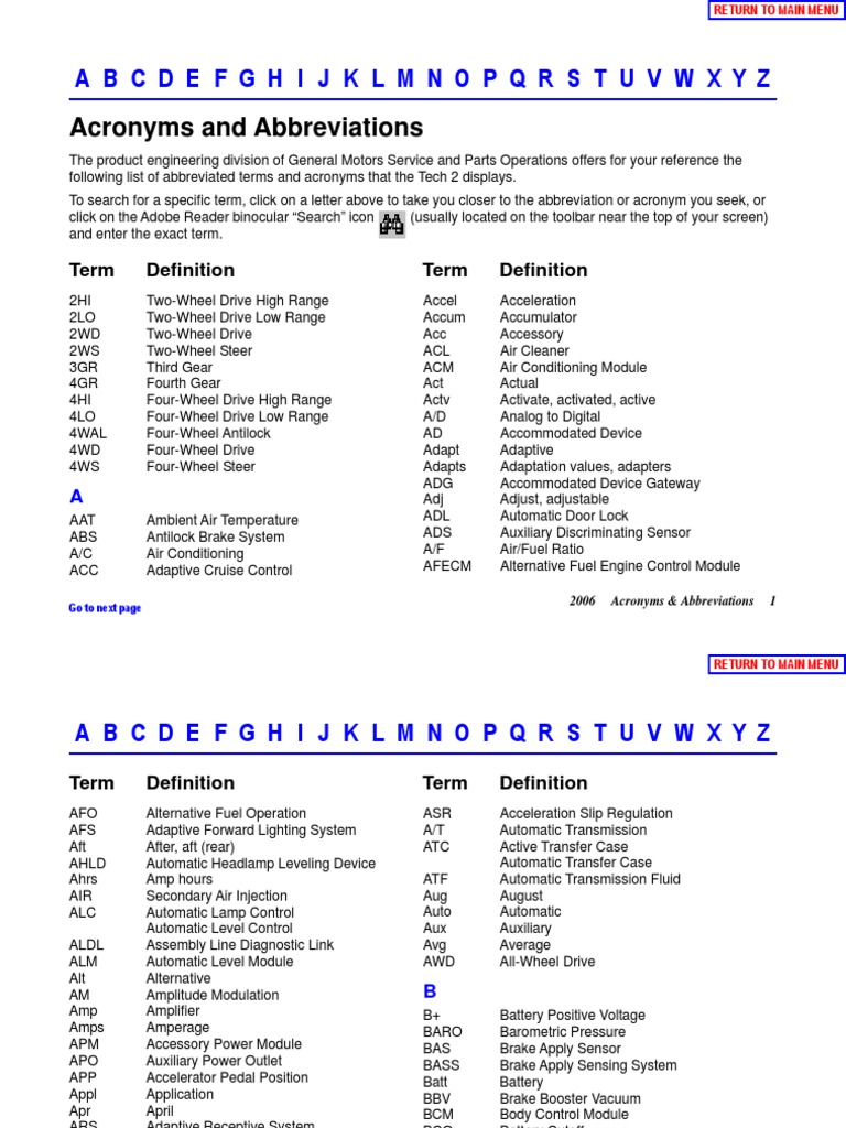 GM Acronyms PDF Transmission (Mechanics) Brake