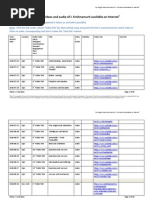 Download List of J Krishnamurti Internet VideosAudio Status- July 2014 by addy54385646 SN238493232 doc pdf