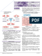 1-4 Hemostasis, Surgical Bleeding and Transfusion