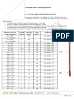 Copper Clad Threaded Rod