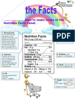 Food Label Poster