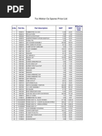 Tvs Spare Price List 