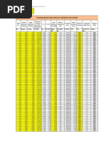 Raft Thickness