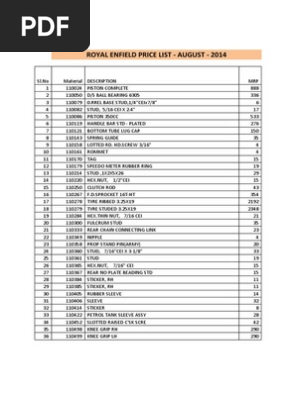 Royal Enfield Price List Screw Clutch