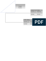 Question Table Question - Id Number Varchar Number Objective Table Question - Id Objective Number Varchar