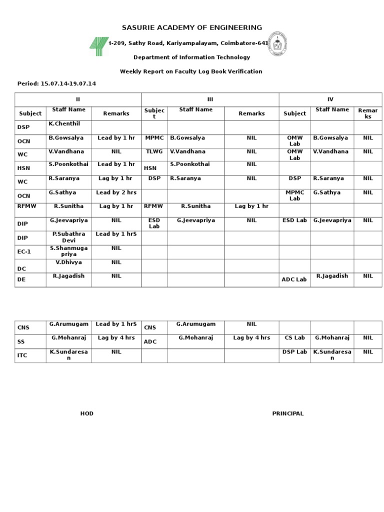 Faculty Log Book Verification Report | PDF
