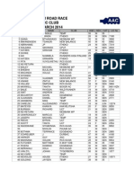 LIGHTHOUSE10KM2014RESULTS UPDATED20March