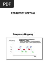 Frequencyhopping NSN