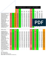 New 31 Timetable