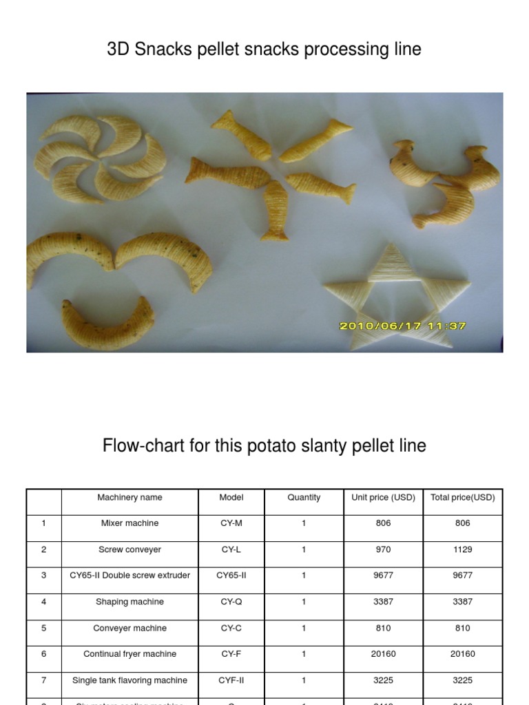 3D Snack Pellet Production Line Details | PDF | Extrusion | Machines