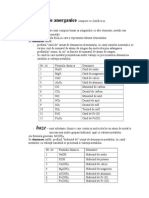 Substantele Anorganice Compuse-CLASIFICARE