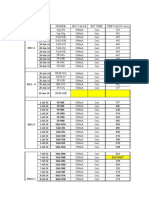 Elr Test Report June 2014