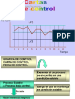 Cartas de Control