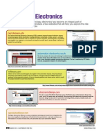 Automotive Electronics Sites