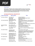 Download Thesis Topic by Sudarshan Gautam SN238525992 doc pdf