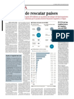 El negocio de rescatar países.pdf