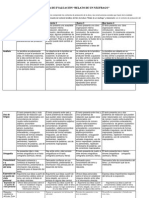 Rúbricas para Evaluar Relato Naufrago