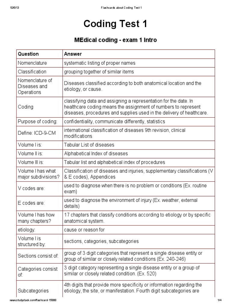 Flashcards About Coding Test 1 | International Statistical ...