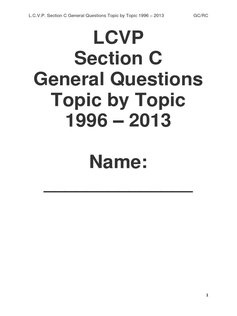 LCVP General Questions Topic by Topic | PDF | Employment | Entrepreneurship