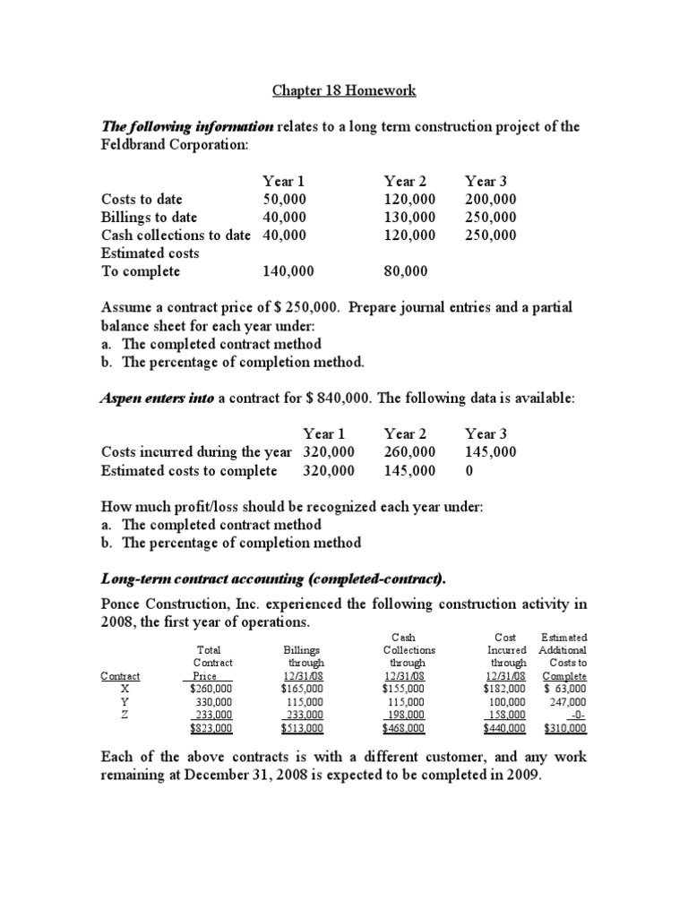 Chapter 18 Homework | PDF | Income Statement | Business Economics