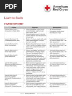 Learn-To-Swim Level Charts Final