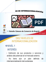 2814 16-El Reto de La Internacionalizacion para Las Microempresas