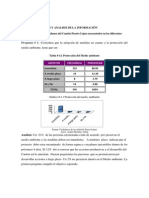 Encuestas y Tabulación