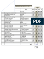 Seat Plan-Centrewise BDBL (O) - 2014