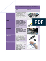 Herramientas Para El Mantenimiento Correctivo Del Hardware