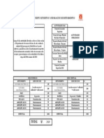 PRESUPUESTO INSTRUMENTOS