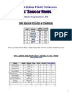 Southern Indiana Athletic Conference: Siac Season Records & Standings