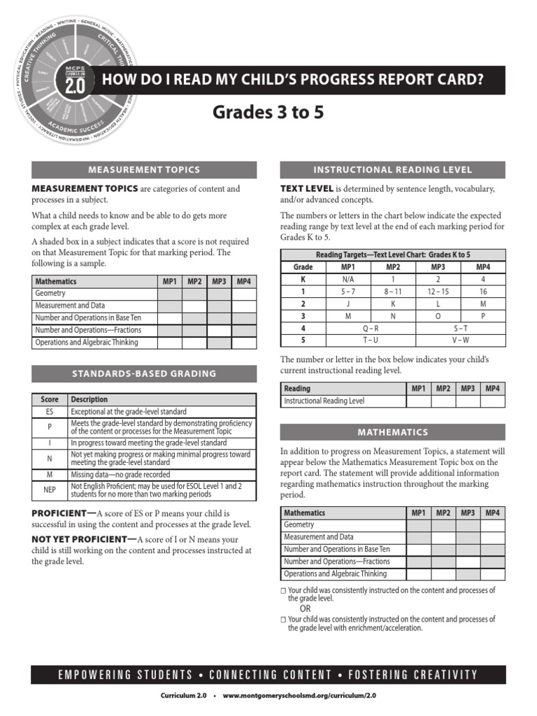 Understanding Grades 3-5 Progress Reports | PDF | English As A Second ...