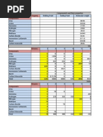 Mass Balance Spreadsheet