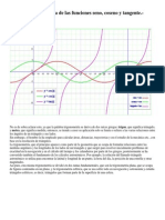 Representación Gráfica de Las Funciones Seno