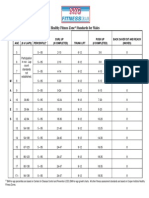 Healthy Fit Zones