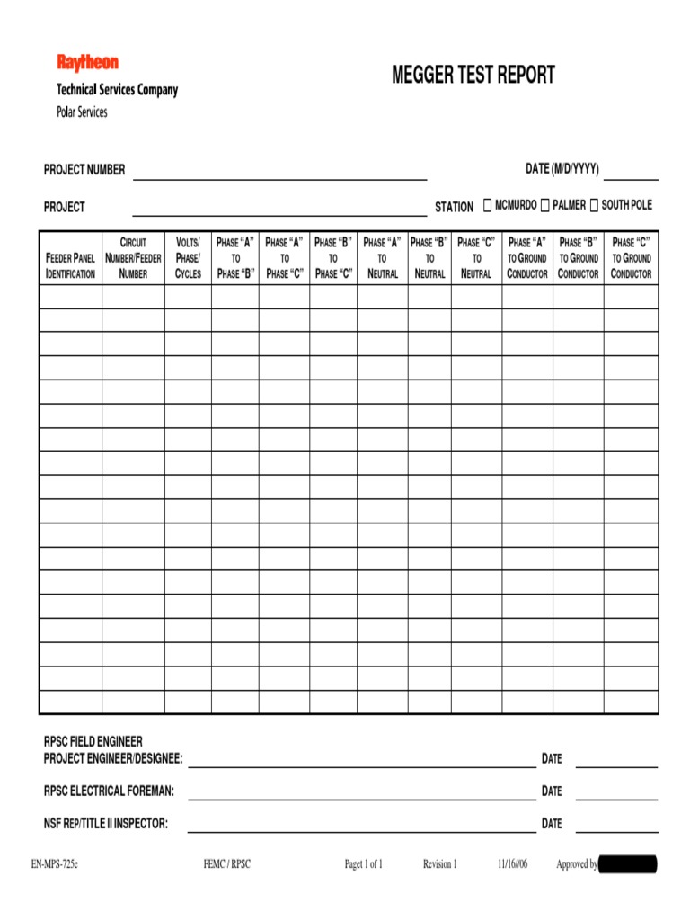Megger Test | PDF | Electric Power Distribution | Safety