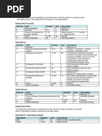 Card Track Details | PDF