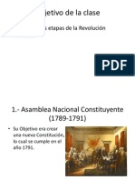 Etapas de La Revolución Francesa