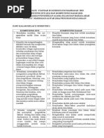 Download Draf Ki-kd Ilmu Kalam Keagamaan by BuletinAl-Furqon SN238601015 doc pdf