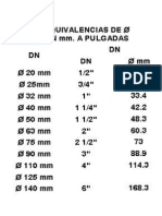 Equivalencia en Diametros