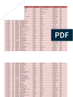 Daftar Penerimaan Raport