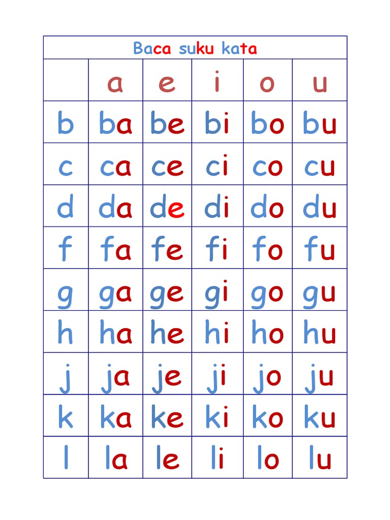 Suku Kata Pdf