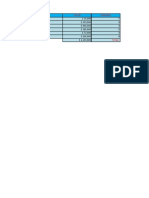 GUÍA # 9 APLICACIÓN DE FÓRMULAS Y REFERENCIA ABSOLUTA.xlsx