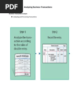 Analyzing Business Transactions